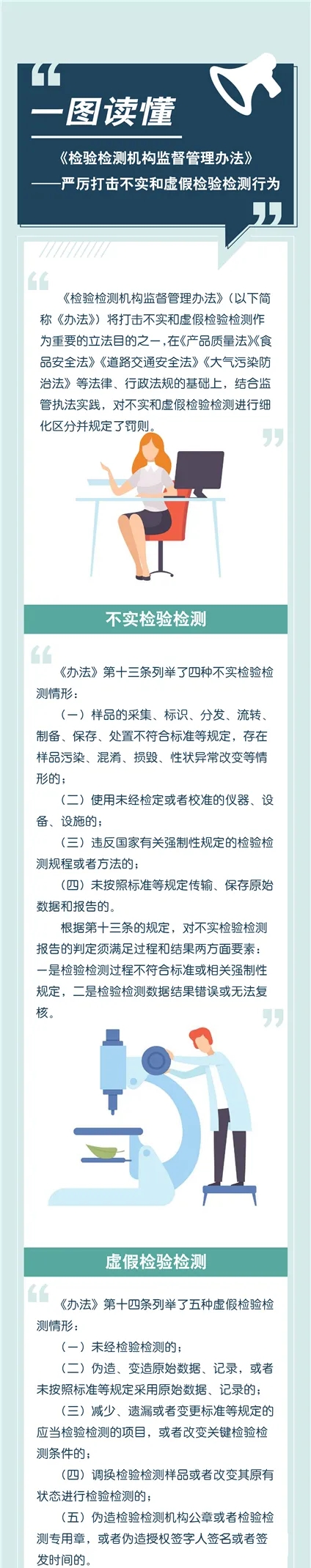 《检验检测机构监督管理办法》正确解读方式(附图)
