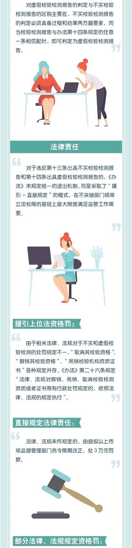 《检验检测机构监督管理办法》正确解读方式(附图)