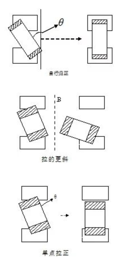 贴片不良 贴片不良