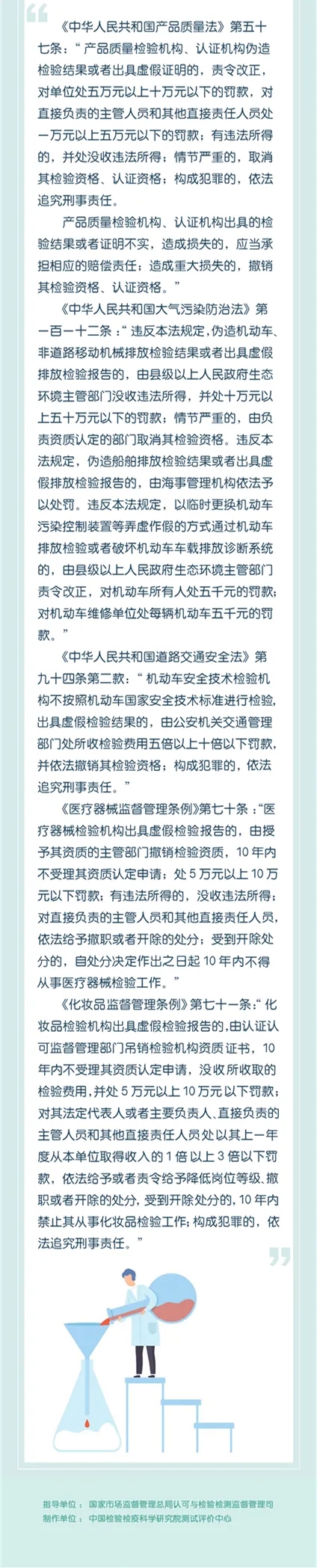 《检验检测机构监督管理办法》正确解读方式(附图)