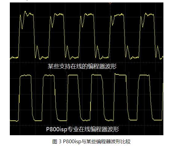 P800isp与某些编程器波形比较 P800isp与某些编程器波形比较