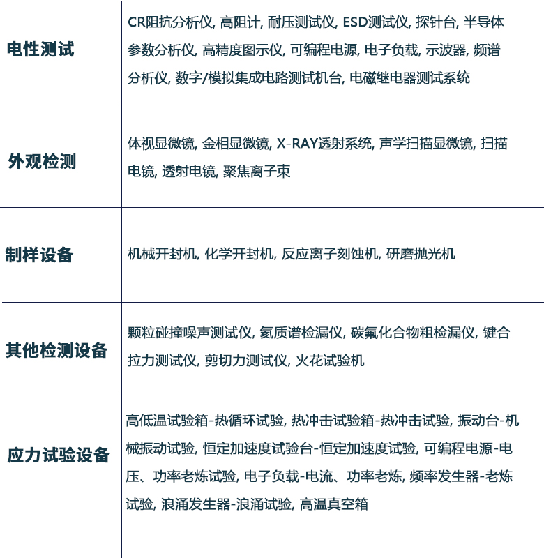 失效分析设备.jpg 失效分析设备.jpg