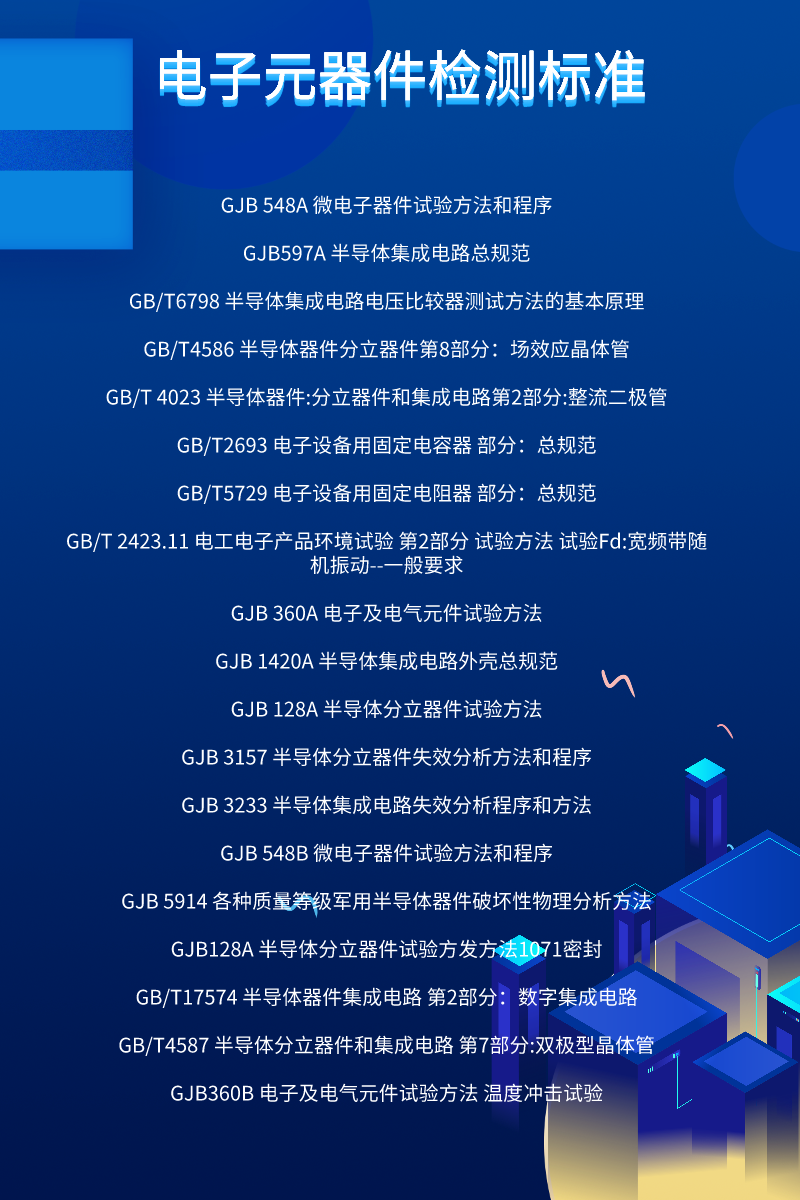 电子元器件检测标准.png 电子元器件检测标准.png